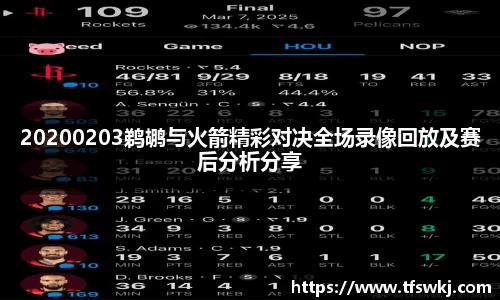 20200203鹈鹕与火箭精彩对决全场录像回放及赛后分析分享