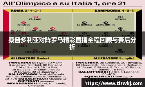 桑普多利亚对阵罗马精彩直播全程回顾与赛后分析
